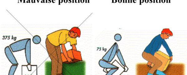 postures dans la manutention