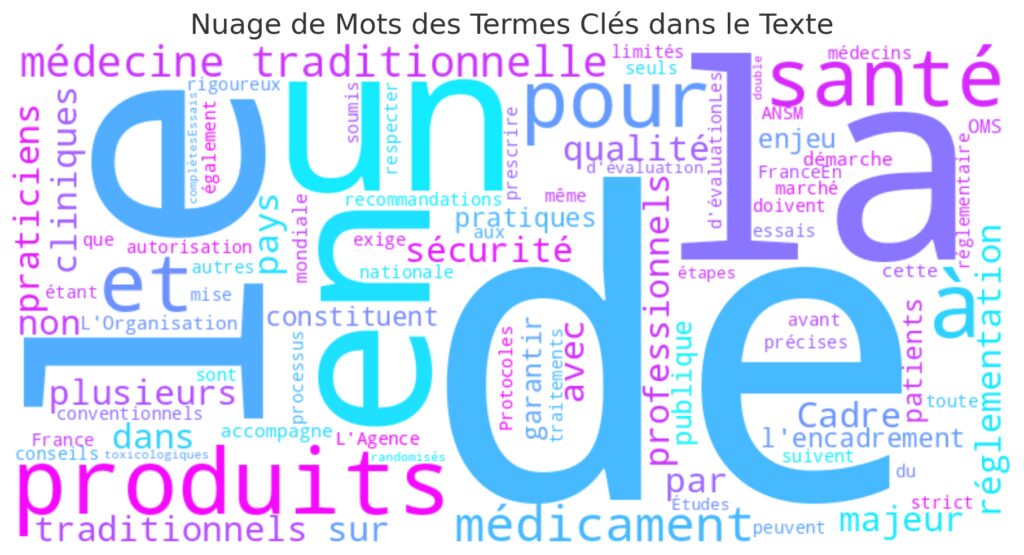 Réglementation et encadrement des pratiques