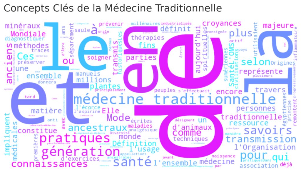 Les origines et définition de la médecine traditionnelle